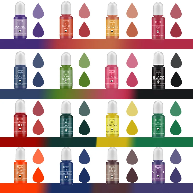 DIY Epoxy Resin Pigment Kit Ca - Resin Art Liquid review and price